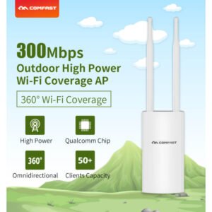 ALUGUEL Comfast High Power Ac1200 Outdoor Wireless Wifi PARA FEIRAS E EVENTOS EM SÃO PAULO