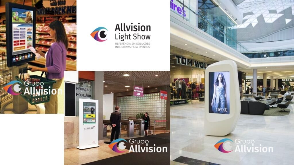 Aluguel De Totem Touch Screen-Fabricação Própria - Fabrica Totem interativo