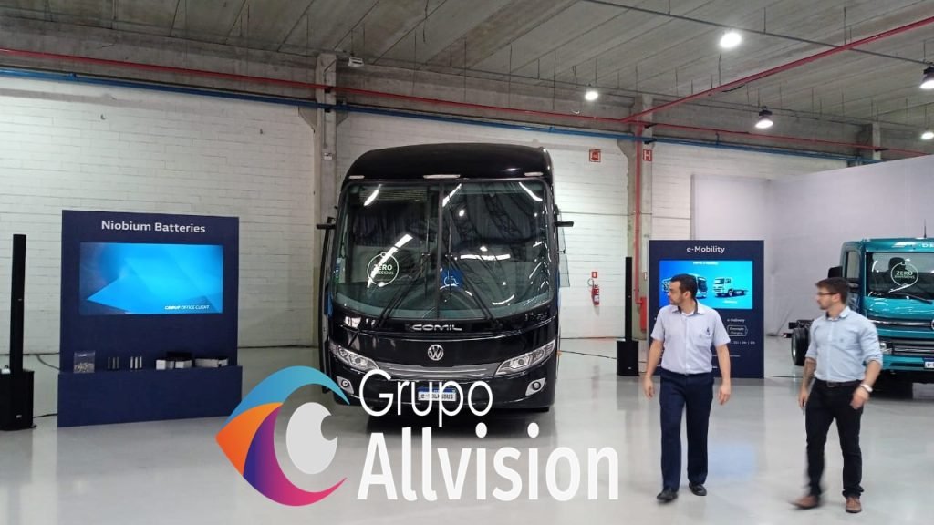 Aluguel de TV em São Paulo -Aluguel de TV no RIO DE JANEIRO-Aluguel mesa interativa para eventos - Locação de mesa touch