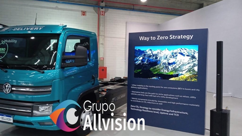 Aluguel de TV em São Paulo -Aluguel de TV no RIO DE JANEIRO-Aluguel mesa interativa para eventos - Locação de mesa touch